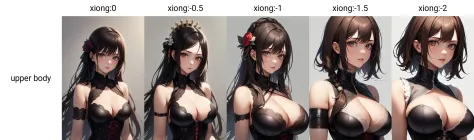 breasts size