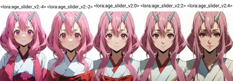 Age Slider LoRA (for anime)