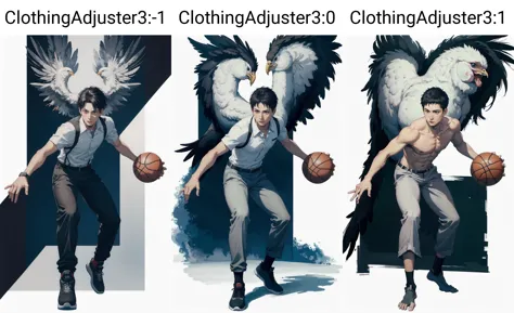 LEOSAM's Clothing +/-  Adjuster  衣物增/减  LoRA