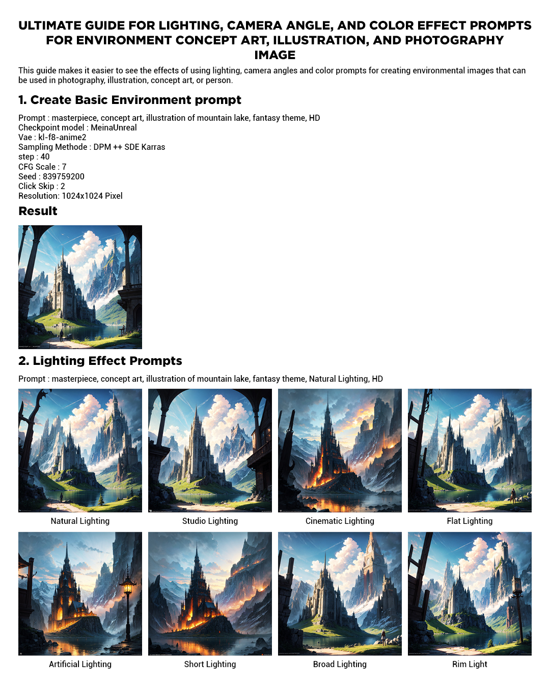 Ultimate Guide for Camera, Lighting and Color Prompts for Environment image