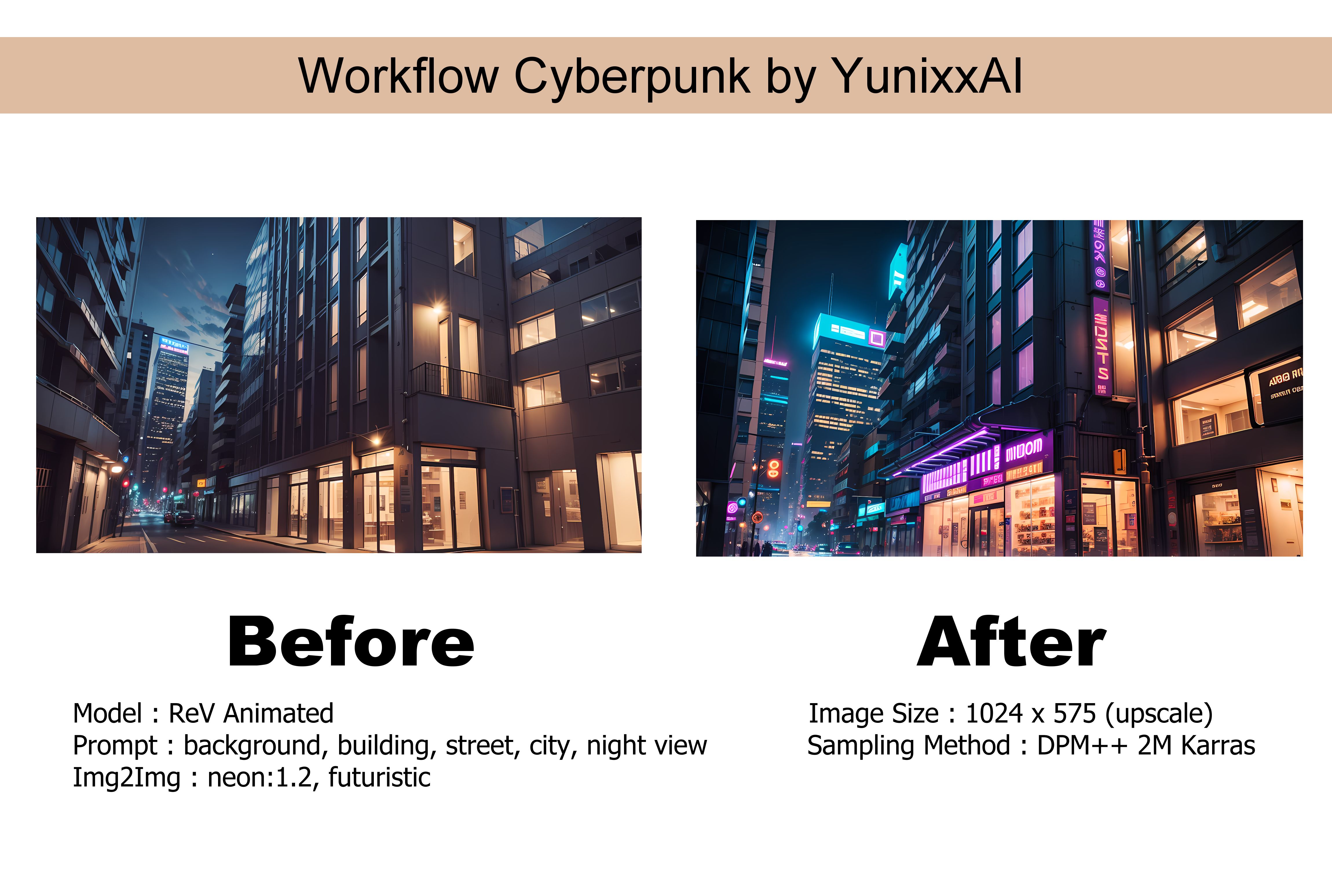 Workflow "Cyberpunk Futuristic"