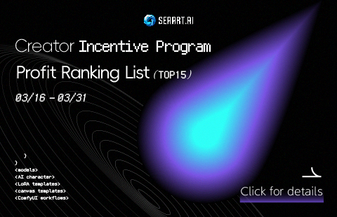 Lista de Ranking de Lucros do Programa de Incentivo para Criadores SeaArt.AI Fase 2