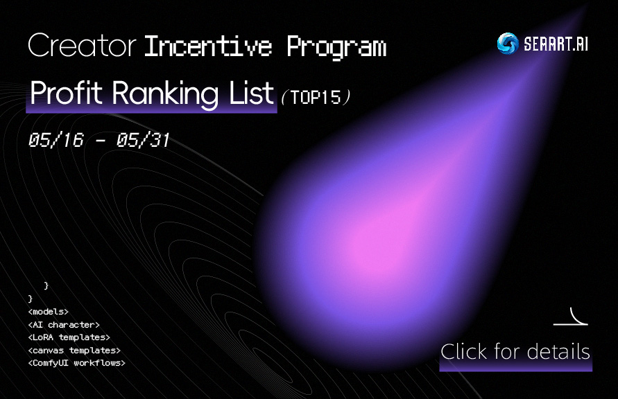 Phase6 SeaArt.AI Creator Incentive Program Profit Ranking List