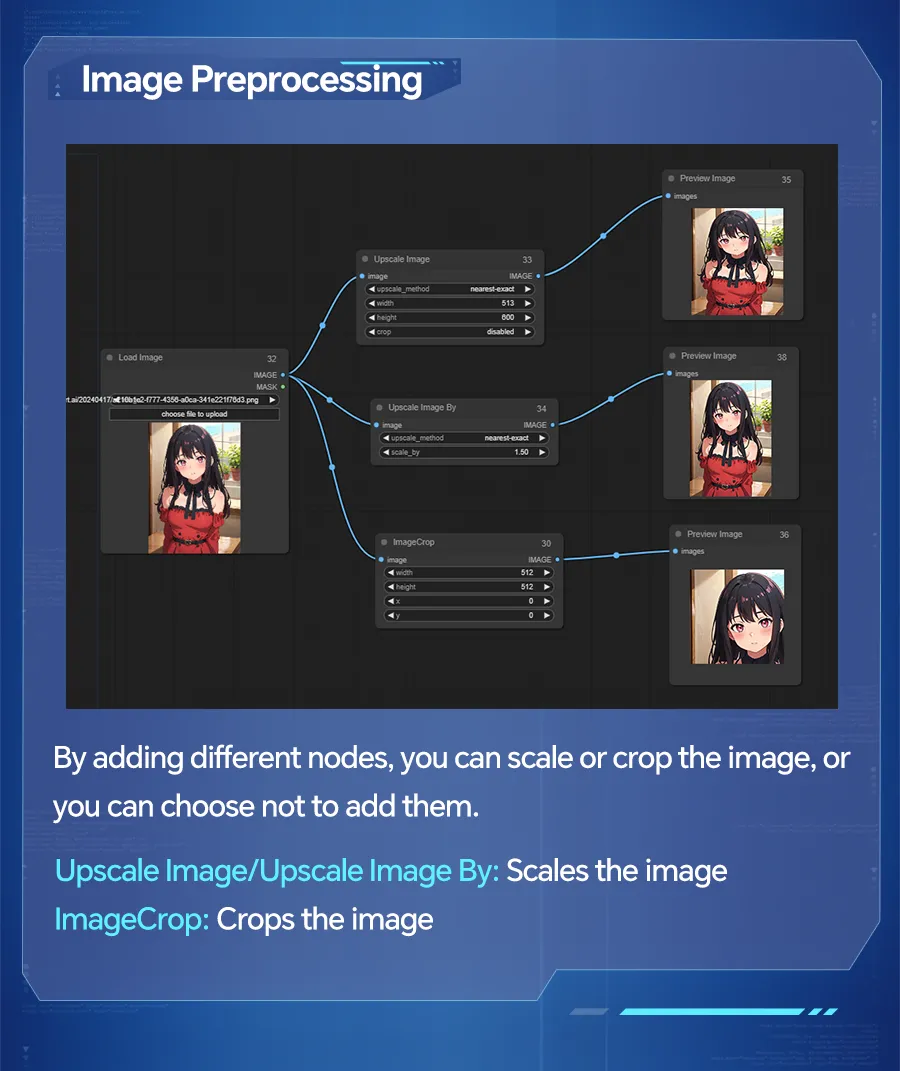 ComfyUI Basic Image Generation Tutorial