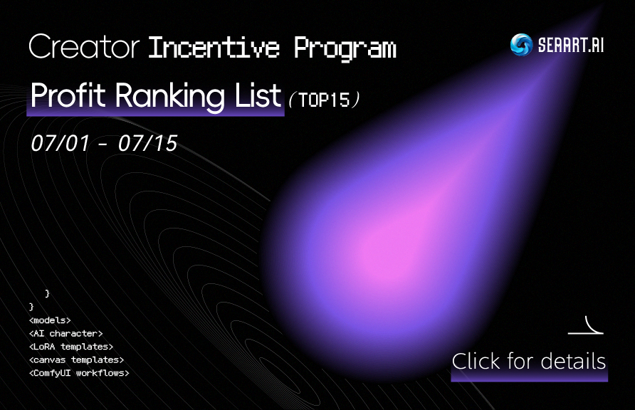 SeaArt.AI Creator Incentive Program Profit Ranking List