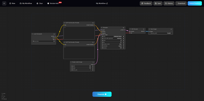 ComfyUI diagram