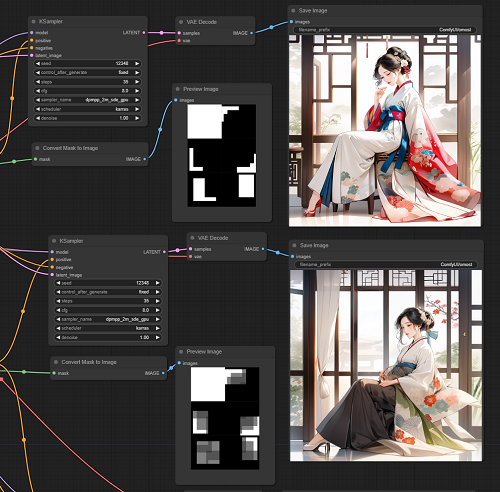 comparison of overlay and average effects