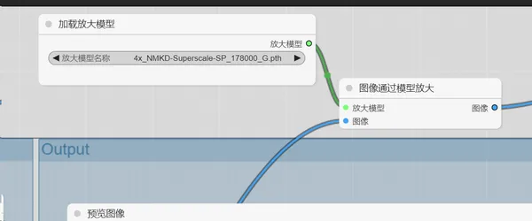 放大模型