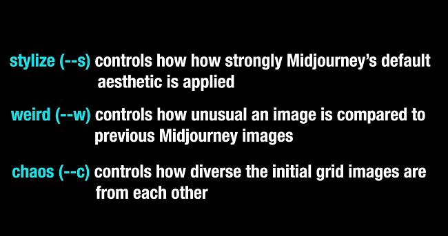 Midjourney key parameters