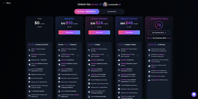 Leonardo AI 料金プラン