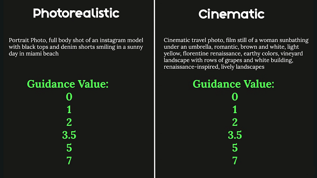 Guidance value settings