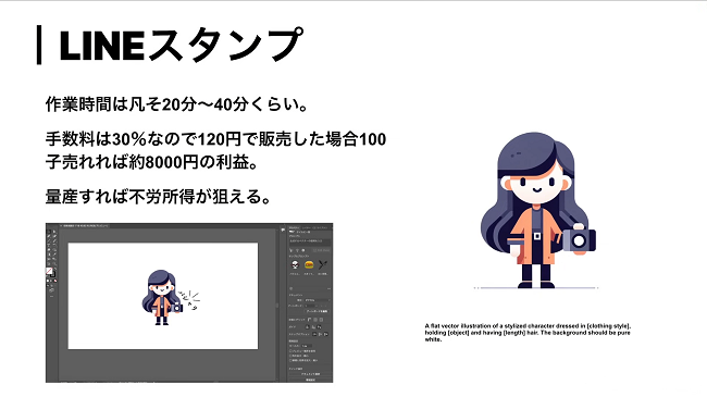 LINEスタンプの作成