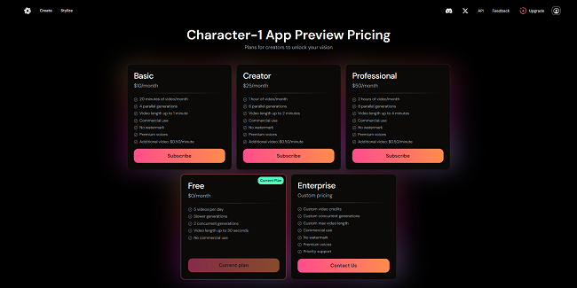 Hedra AI pricing plans