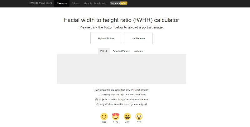 FWHR Calculator